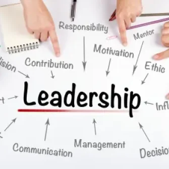 leadership skills for children program by finkeyz